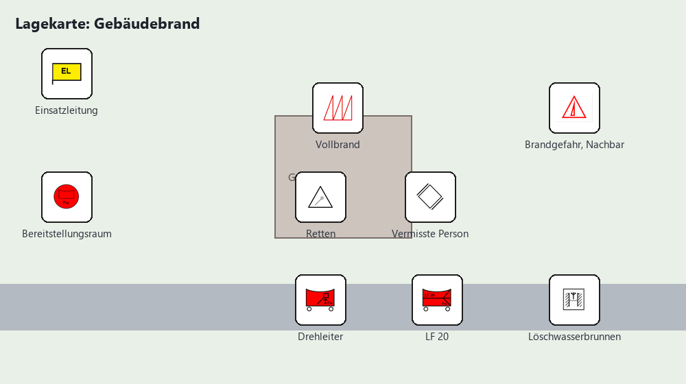 Schematische Lagekarte eines Gebäudebrands mit taktischen Zeichen