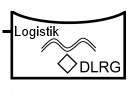 Taktisches Zeichen Anhänger, Logistik