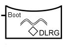 Taktisches Zeichen Anhänger, Boot