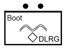 Taktisches Zeichen Gruppe, Boot