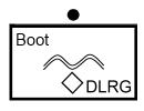 Taktisches Zeichen Trupp, Boot