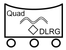 Taktisches Zeichen Quad
