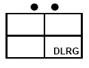 Taktisches Zeichen Gruppe, San.
