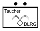 Taktisches Zeichen Gruppe, Taucher