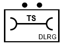 Taktisches Zeichen Gruppe, T&S