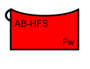 Taktisches Zeichen AB-HFS