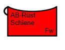 Taktisches Zeichen AB-Rüst Schiene