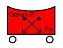 Taktisches Zeichen Dekon-Platz