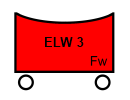 Taktisches Zeichen ELW 3