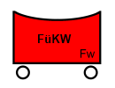 Taktisches Zeichen FüKW