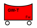 Taktisches Zeichen GW-Transport