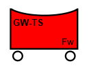 Taktisches Zeichen GW-TS