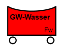Taktisches Zeichen GW-Wasser