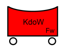Taktisches Zeichen KdoW