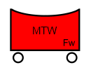 Taktisches Zeichen MTW