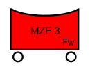Taktisches Zeichen MZF 3