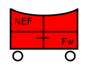 Taktisches Zeichen Notarzteinsatzfahrzeug NEF