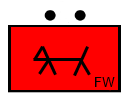 Taktisches Zeichen Gruppe, Rettungshunde