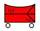 Taktisches Zeichen TLF