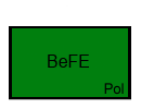 Taktisches Zeichen Beweissicherungs- und Festnahmeeinheit