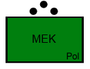 Taktisches Zeichen Kommando, MEK