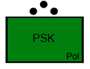Taktisches Zeichen Kommando, PSK