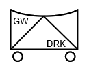 Taktisches Zeichen GW-Betreuung