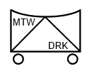 Taktisches Zeichen MTW, Betreuung