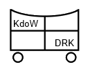 Taktisches Zeichen Kommandowagen