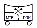 Taktisches Zeichen MTW Dekon Verletzter