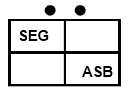 Taktisches Zeichen SEG