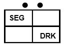 Taktisches Zeichen SEG