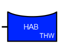 Taktisches Zeichen Anhänger, Hubarbeitsbühne
