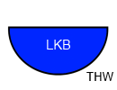 Taktisches Zeichen Luftkissenboot