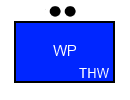 Taktisches Zeichen Fachgruppe Wasserschaden/Pumpen