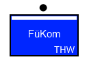 Taktisches Zeichen Führungs- und Kommunikationstrupp