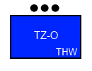 Taktisches Zeichen Technischer Zug Fachgruppe Ortung