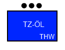 Taktisches Zeichen Technischer Zug Fachgruppe Ölschaden