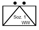 Taktisches Zeichen Gruppe, Betreuung Soz 1