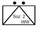 Taktisches Zeichen Gruppe, Betreuung Soz 2