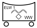 Taktisches Zeichen Einsatzleitwagen 1