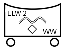 Taktisches Zeichen Einsatzleitwagen 2