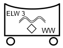 Taktisches Zeichen Einsatzleitwagen 3