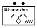Taktisches Zeichen Gruppe, Strömungsrettung
